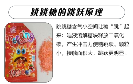 网上疯传的成人跳跳糖靠谱吗？到底怎么用的？真能给性生活加分？