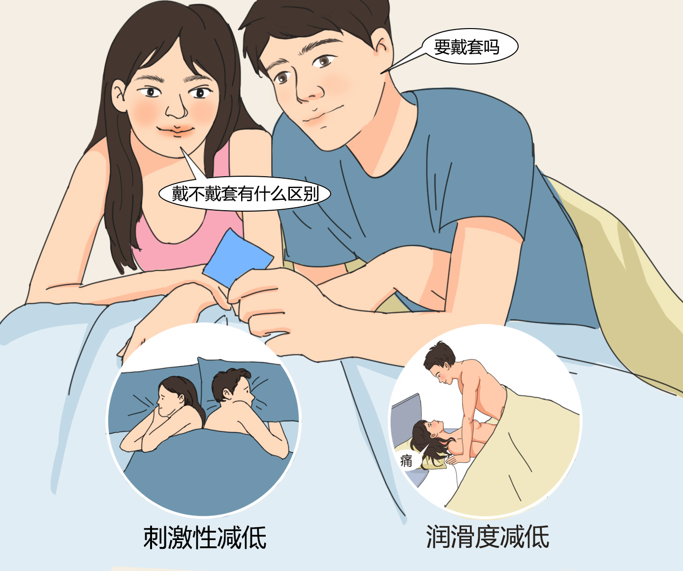 为什么总有人说不戴套太爽了？超薄水润套套，安全甜蜜两头都要